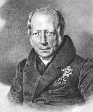 Analysis of a quote by alexander humboldt los ecuatorianos son seres extraños y únicos, duermen tranquilos en. Wilhelm von Humboldt Zitate & SprÃ¼che - SpruchSammlung.com